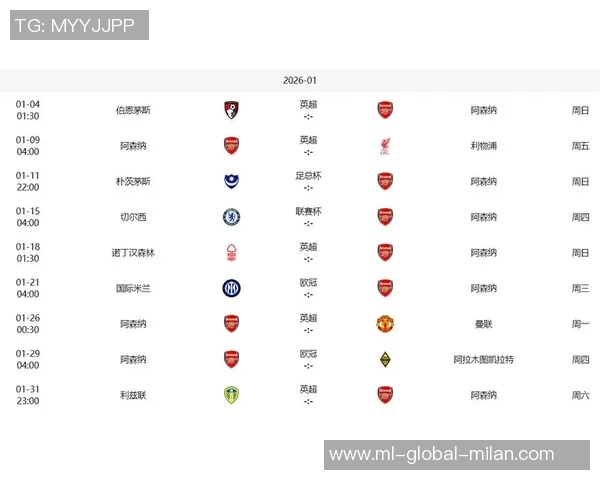 阿森纳计划以4000万争夺格伊曼城在竞争中领先